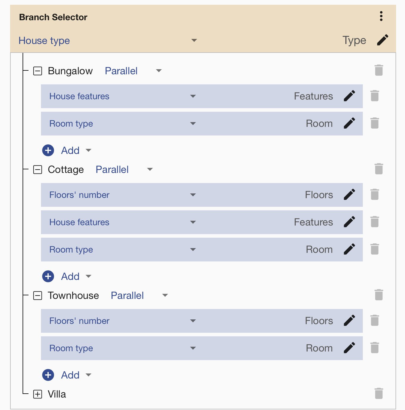 An example use of nested flows. The main flow calls another nested flows to process images based on their category.