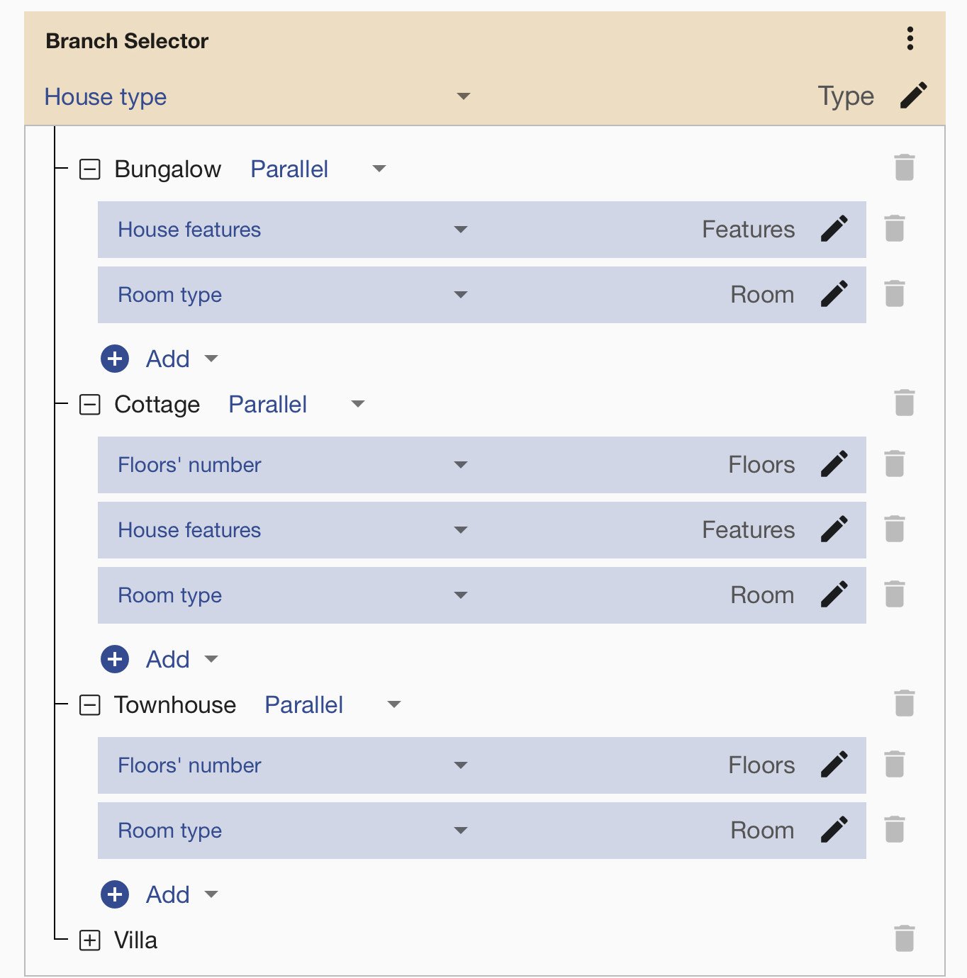 An example use of nested flows. The main flow calls another nested flows to process images based on their category.