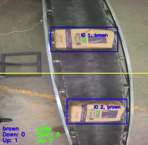 Detecting, tracking and counting of objects on nvidia jetson.