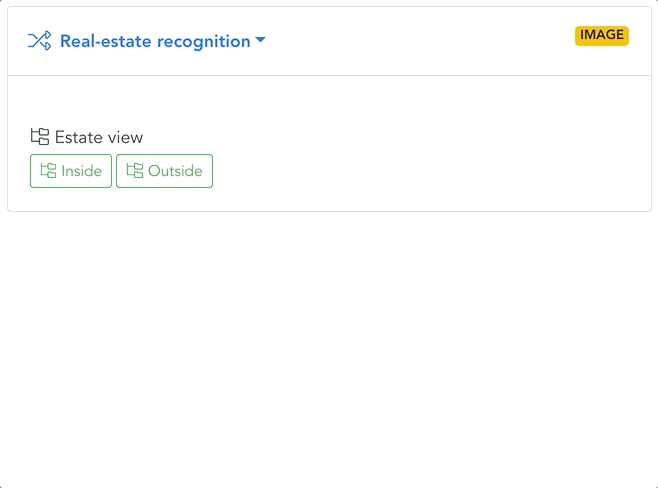 Flows in Annotate