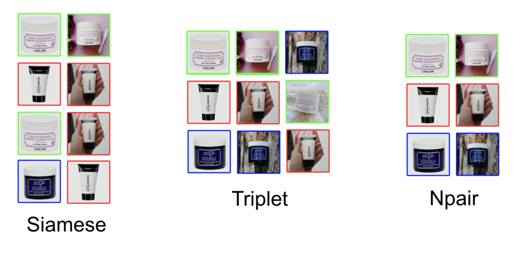 How visual search engine works: Each deep learning architecture requires different batch construction methods. For example siames and npair requires tuples. However in Npair, the tuples must be unique.