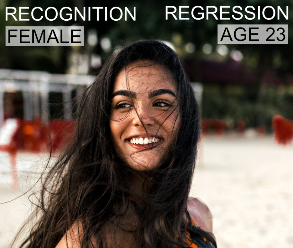 While image recognition provides information on the object or person in the image, the regression system tells us a specific value – in this case, the person's age.