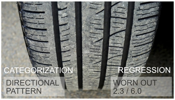 Predicting the level of tires worn out from the image is a use case for an image regression task, while a categorization task can recognize the pattern of the tire.
