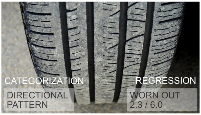 Predicting the level of tires worn out from the image is a use case for an image regression task, while a categorization task can recognize the pattern of the tire.