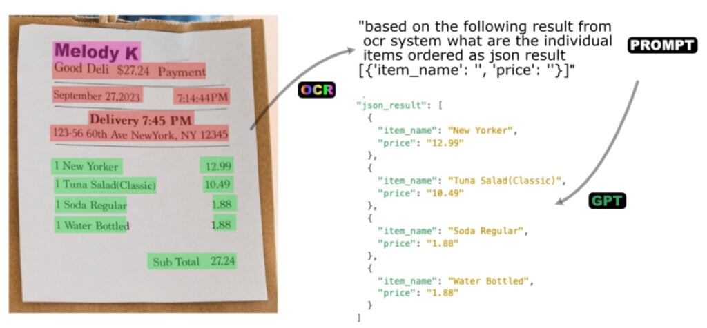 Receipt analysis via Ximilar OCR and OpenAI ChatGPT.