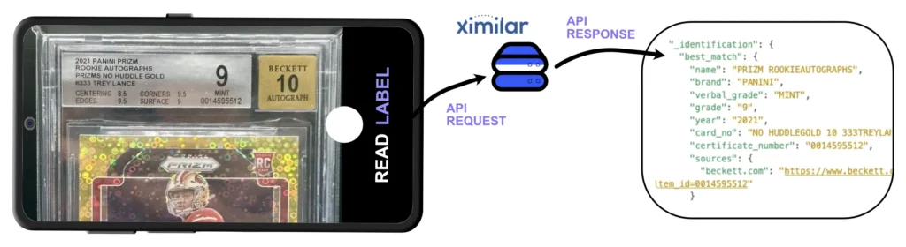 Reading graded slab label with OCR and AI.