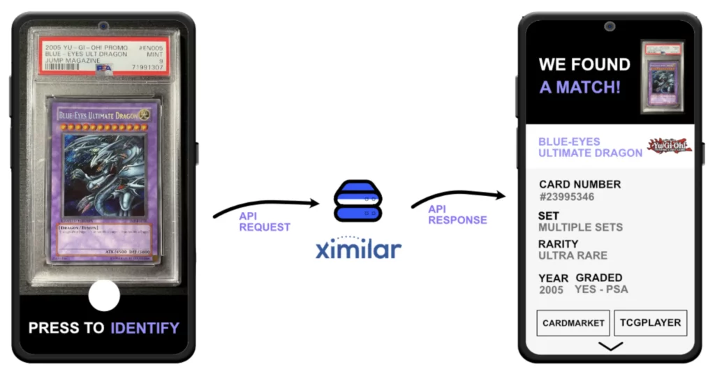 Recognition of Yu-Gi-Oh! playing card with Ximilar API.