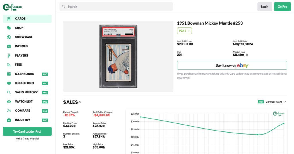 CardLadder helps collectors find value of their trading and sports cards.
