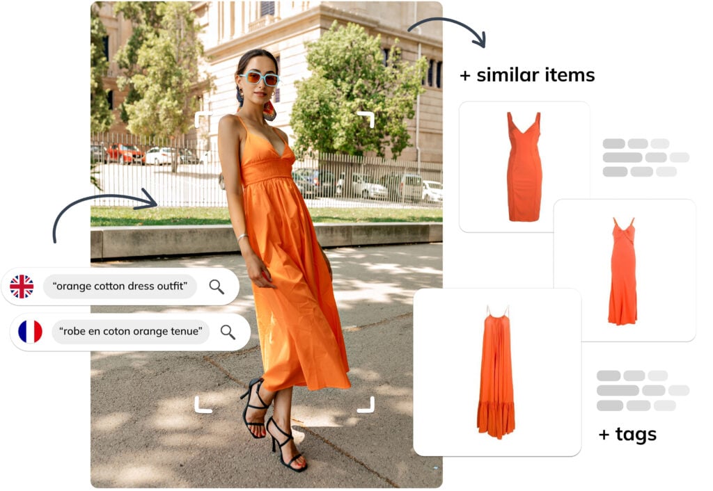 Multilingual text-to-image search is powered by natural language processing, enabling it to understand phrases and sentences in any common language. When combined with Fashion Search and Tagging, it enhances search accuracy and delivers the most relevant results to users.