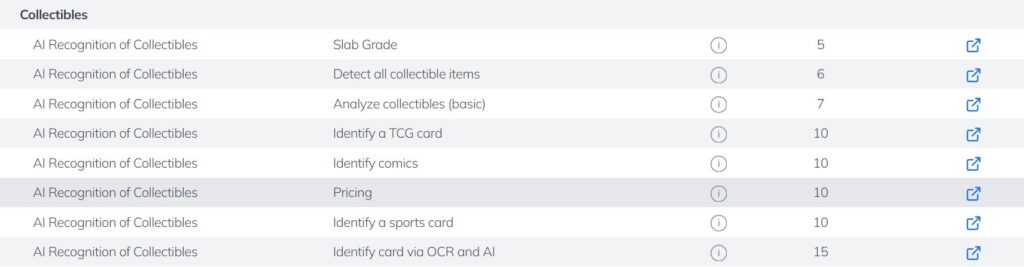 Our solutions vary in processing requirements and credit costs. For example, the "Pricing" of a collectible item (such as a sports card) operation costs 10 API credits.