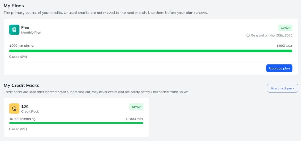 You can see your active credit packs under your monthly credit supply bar. Credit packs serve as safety nets in the case of unexpected traffic. Unlike the monthly supply, they do not expire.