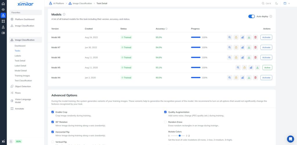 The Image Classification task detail in the Ximilar App lets you manage labels and images, as well as configure advanced options such as image rotation, quality augmentation, crops, and more. It also provides data on the task type, status, and accuracy, along with a list of all versions of the model.