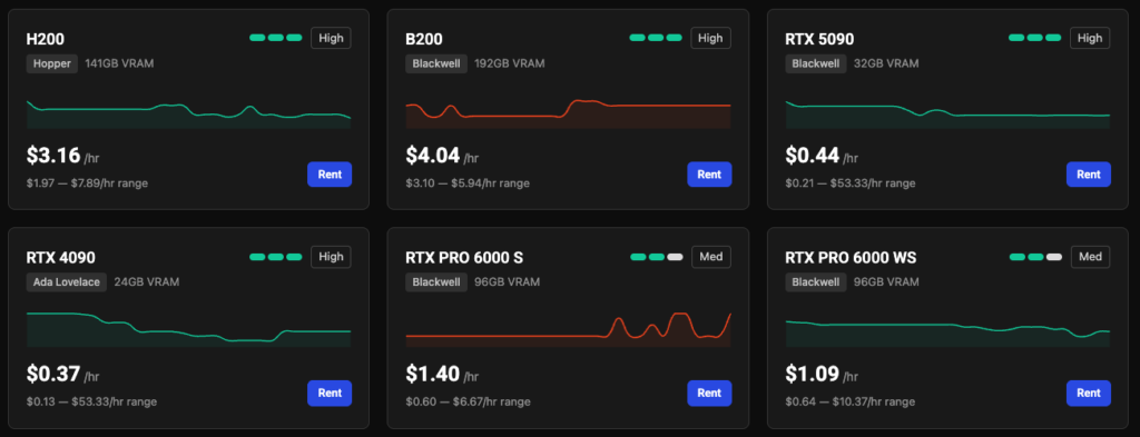 Vast.ai – large selection of GPUs with dynamic per-hour pricing
