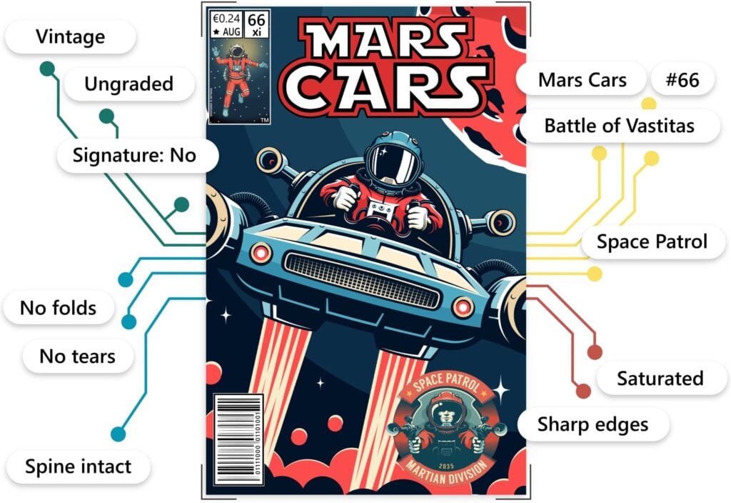 Automatic attribute detection & tagging on a collectible item with visual AI for collectibles by Ximilar.