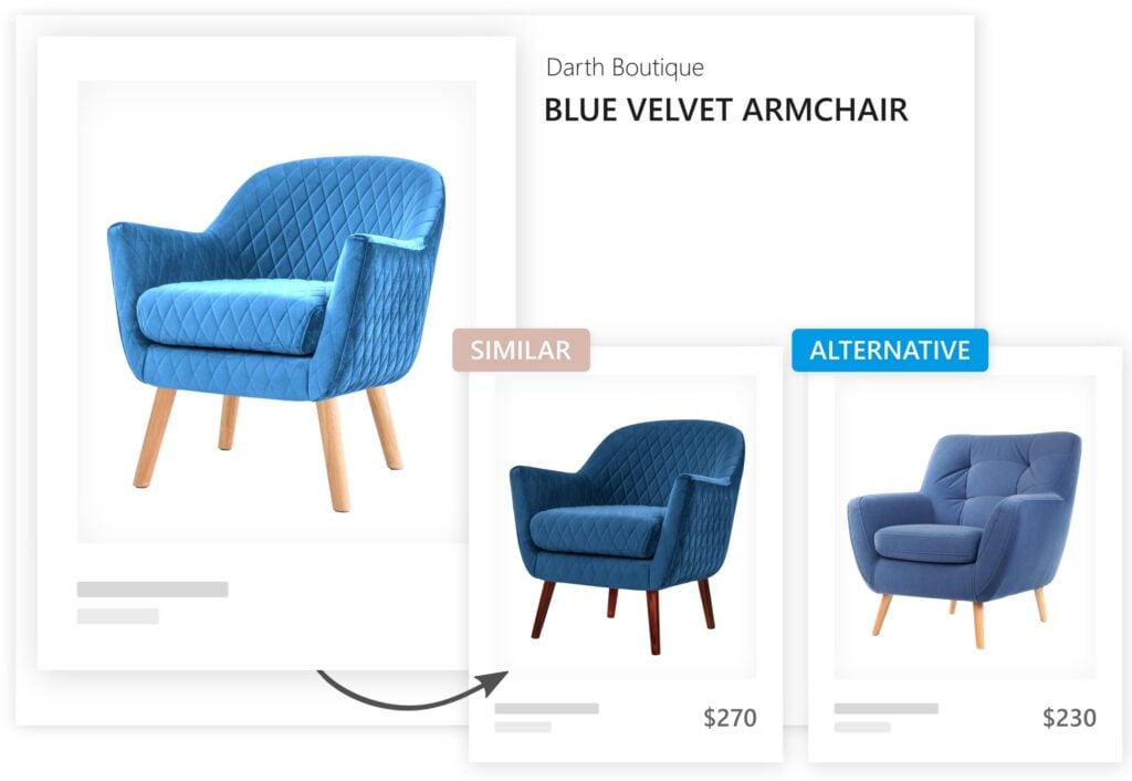 Similarity search & recommendations of home decor